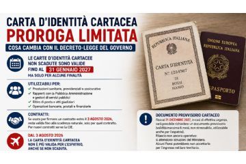 Carta d’identità cartacea: cosa cambia dal 3 agosto 2026.